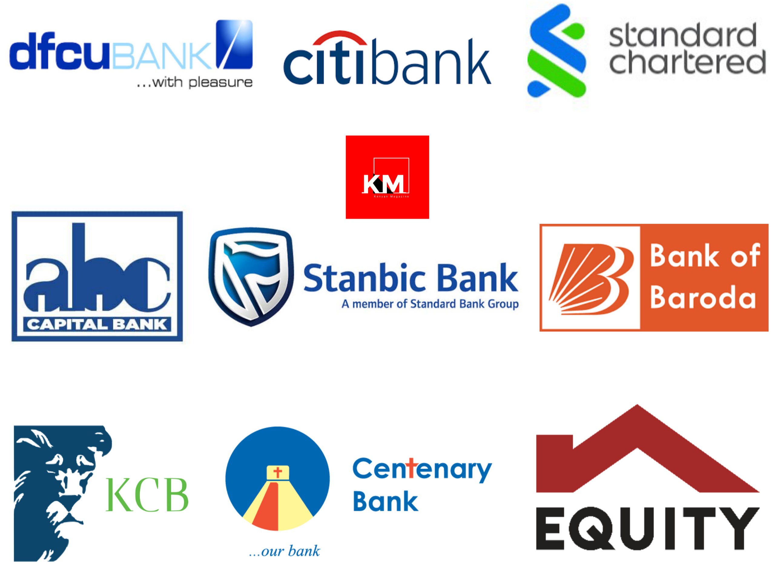 other banks in Uganda