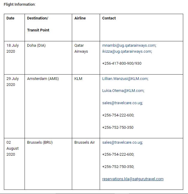 u-s-embassy-kampala-releases-health-alert-and-repatriation-flights-info-guide-2-uganda